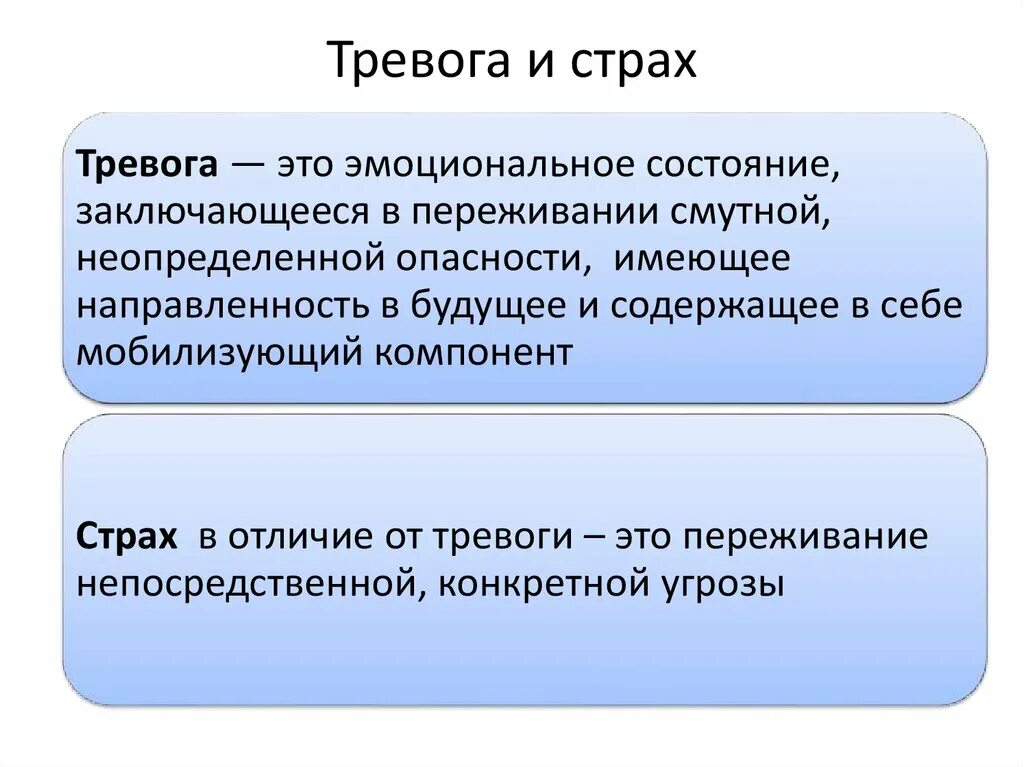 Тревожность статья. Отличие страха от тревоги. Отличие тревоги от тревожности. Страх и тревога отличия в психологии. Отличие тревожности от страха.