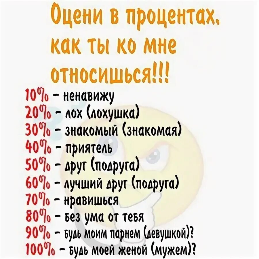 Процент любви тест. Как ты ко мне относишься. Оцени в процентах как ко мне относишься. На сколько процентов ты ко мне относишься. Опрос как ты ко мне относишься.