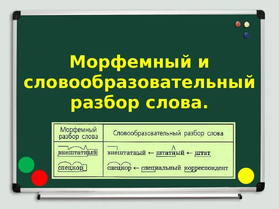 Мудро морфемный и словообразовательный. Словообразовательный разбор. Слогвообразоватьелный разбо. Словообразовательный разбор слова. Словообразовательный РАЗЬО.