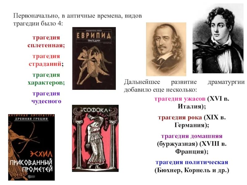 Произведения жанра драмы. Представители трагедии. Виды трагедий в литературе. Трагедия Жанр. Трагедия это в литературе примеры.