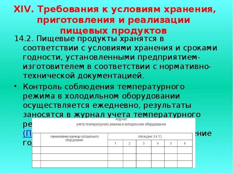 Допускается ли реализовывать вразвес пищевую. Условия и сроки хранения пищевых продуктов. Требования к хранению пищевых продуктов. Условия хранения пищевой продукции. Гигиенические требования к организации работы пищеблоков.