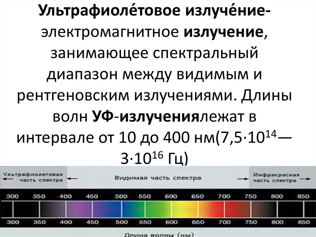 Видимый спектр УФ излучения. Ультрафиолетовая часть спектра излучения. Спектр солнечного излучения ультрафиолет видимый инфракрасный. Диапазон волн ультрафиолетового излучения.