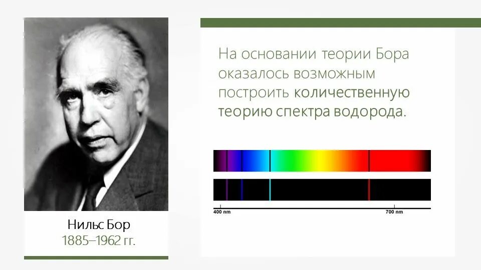 Спектр испускания и поглощения водорода. Испускание и поглощение света атомами физика. Спектры испускания и поглощения водорода. Спектры испускания и поглощения света.