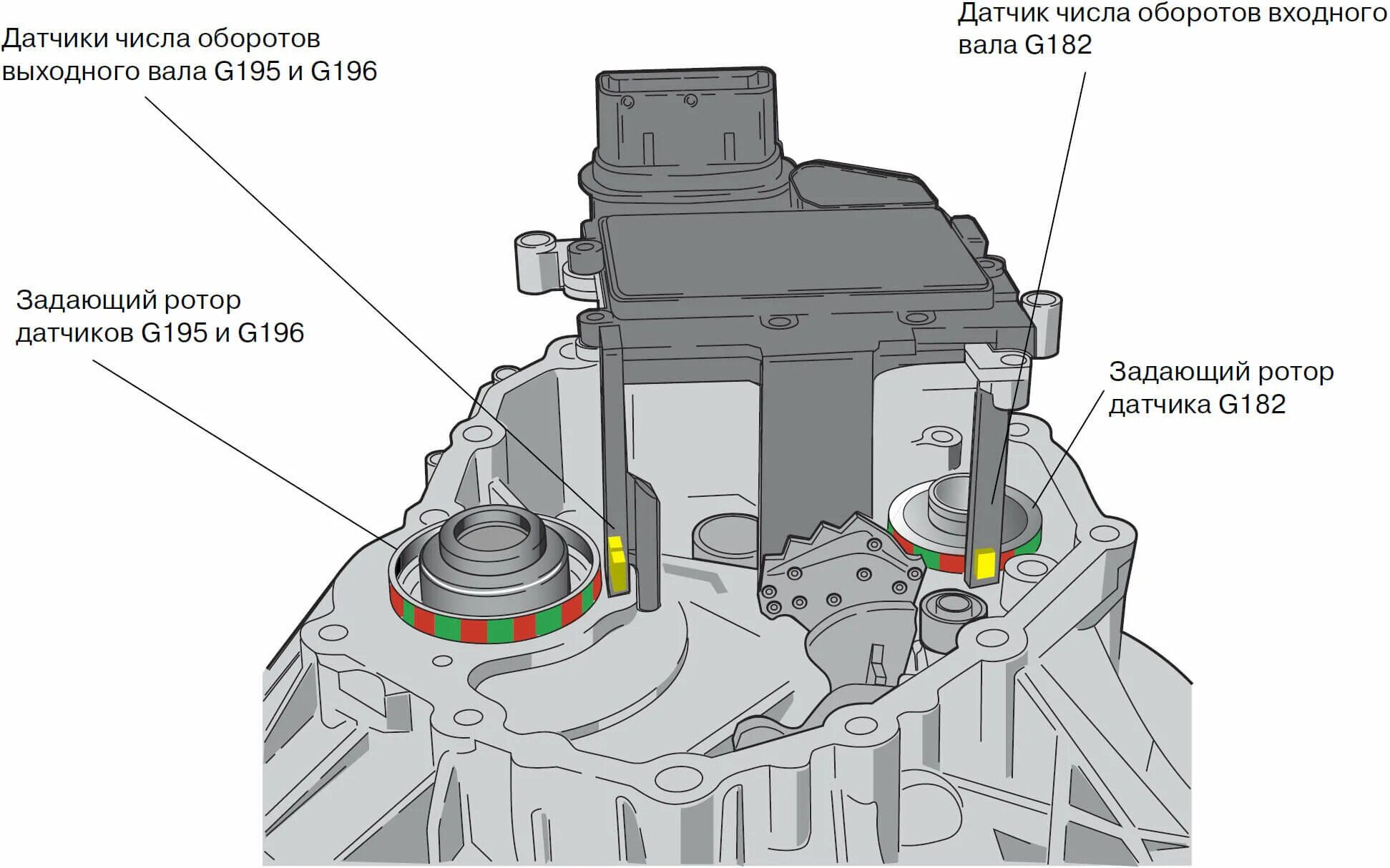 Датчик частоты вращения входного вала АКПП Ауди а6 с5. Датчик 2 частоты вращения входного вала Ауди. Датчик АКПП g182 Ауди а6. Датчик входного вала АКПП Ауди а6 с5. Датчик частоты входного вала