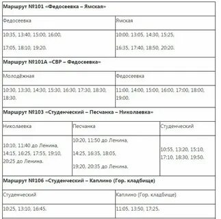 Маршрутка губкин старый оскол расписание