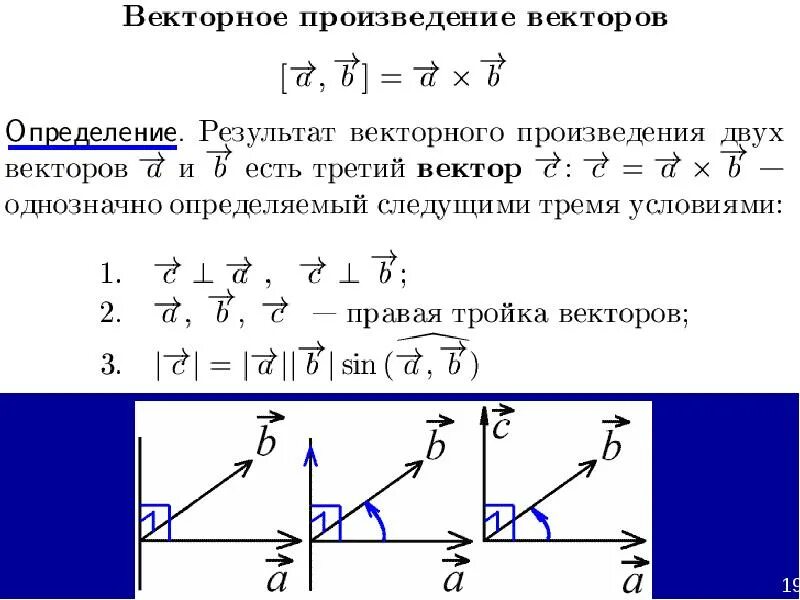 Скалярное произведение векторов проекция. Скалярное произведение векторов в базисе. Векторное произведение перпендикулярных векторов. Векторное произведение базисных векторов.