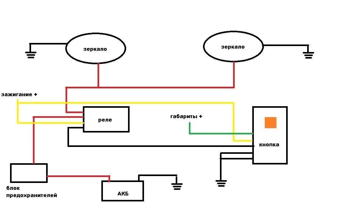 Схема подключения обогрева зеркал газель бизнес. Схема подключения обогрева зеркал 2110. Схема подключения подогрева зеркал на ваз 2114. Схема подключения подогрева зеркал через реле. Обогрев зеркал ваз 2112 схема.