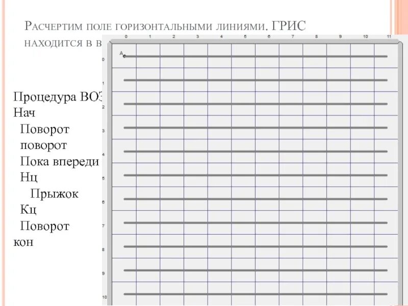 1 закрасить рабочее поле горизонтальными пунктирными линиями. Расчертить поле горизонтальными линиями программы. расчертить все поле горизонтальными пунктирными линиями. расчертить поле горизонтальными линиями в стрелочке. расчертить поле горизонтальными линиями в программе стрелочка.