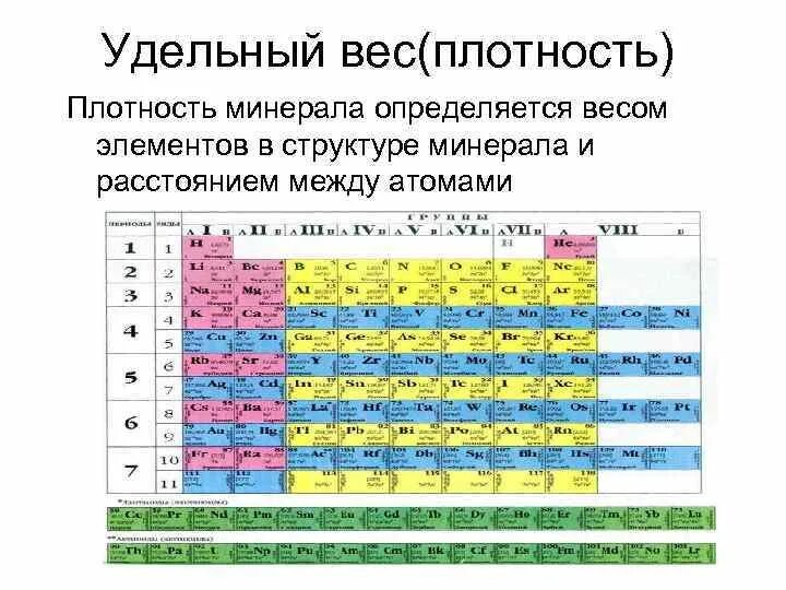 Механические свойства Часть 2 Геологическая школа группа 9