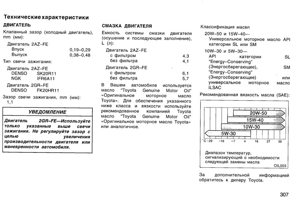 Камри 40 сколько масла. Допуски масла для двигателя 2az Fe. Тойота 2az-Fe масло допуска. Масло для двигателя 2az-Fe Toyota. Двигатель Тойота 2az Fe 2.4 допуск масла.