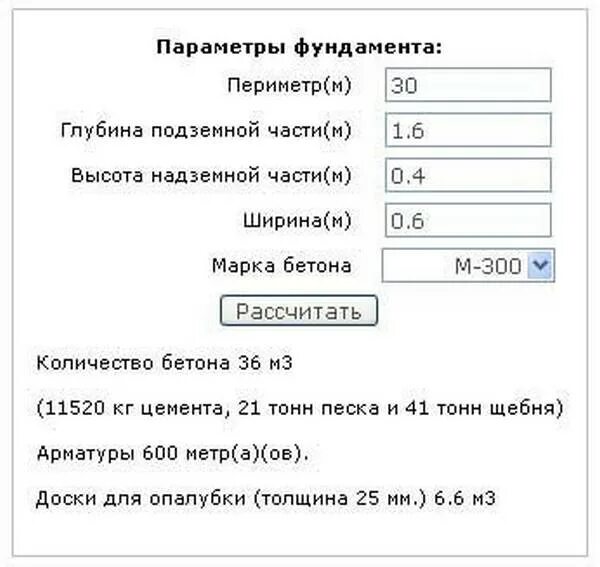 Сколько бетона нужно для заливки калькулятор. Как посчитать куб бетона для фундамента формула. Калькулятор цемента для бетона на фундамент. Как посчитать количество бетона на фундамент. Как рассчитывать куб бетона.