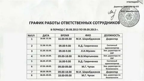 Со скольки можно работать администратором