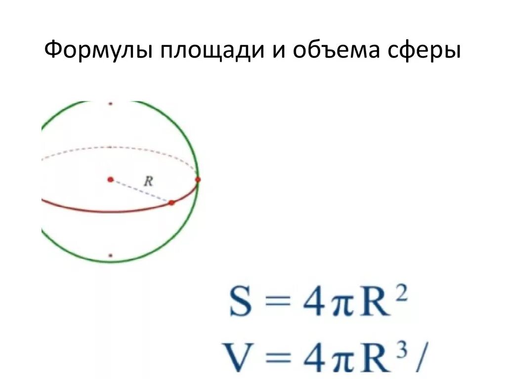 Шар формулы площади и объема. Объем сферы формула. Объем сферы и объем шара. Формулы площади и объема сферы. Площадь сферы формула.