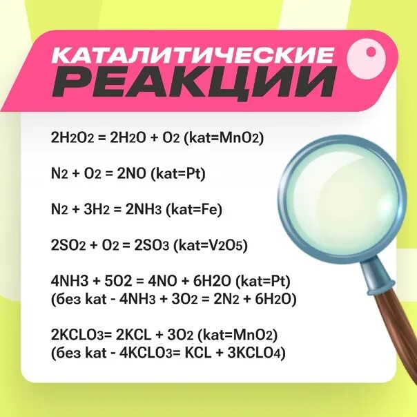 Каталитические реакции ЕГЭ химия. Каталитические реакции для ЕГЭ по химии. Каталитические реакции в неорганической химии. Каталитические реакции ЕГЭ по химии список. Каталитические реакции егэ