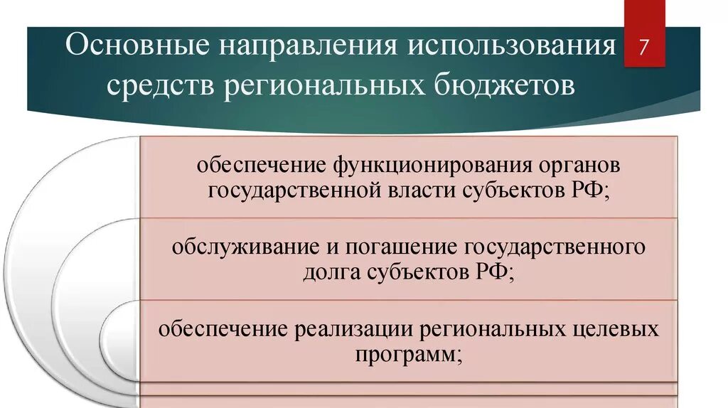 Направления расходования бюджетных средств. Основные направления использования средств. Основные направления использования бюджетных средств. Основные направления расходования средств федерального бюджета. Направления расходования средств бюджета