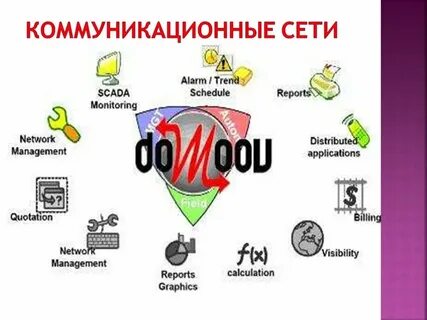 Экономика коммуникации