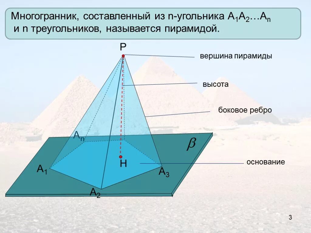 Пирамида математика 10 класс. Пирамида геометрия 10 класс Атанасян. Пирамида геометрия 10 класс презентация. Пирамида стереометрия 10 кл. Правильная пирамида геометрия 10 класс Атанасян.