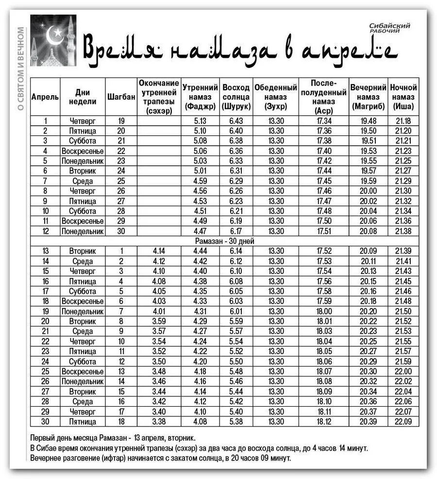 Время утреннего намаза. Намаз апрель. Расписание намаза на апрель. Время намаза утром. Во сколько утренний намаз в каспийске