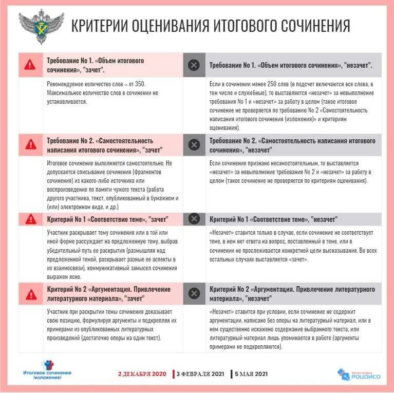 1 какую жизненную цель можно назвать благородной