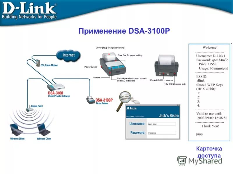 D link d view. D link d view