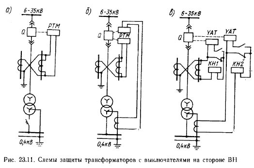 35 06 04. Ктп 35/0. Ктп 35 0 4кв. Hg. 30-23.