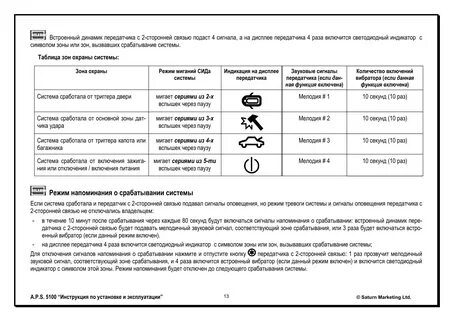 Автосигнализация инструкция эксплуатация