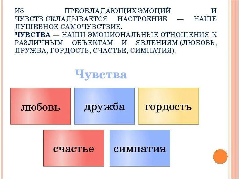 Мир чувств определение. Эмоции и чувства. чувства для презентации. эмоции для презентации.
