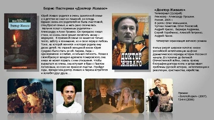 В каком веке создан памятник доктор живаго. Доктор живаго лучшие экранизации.