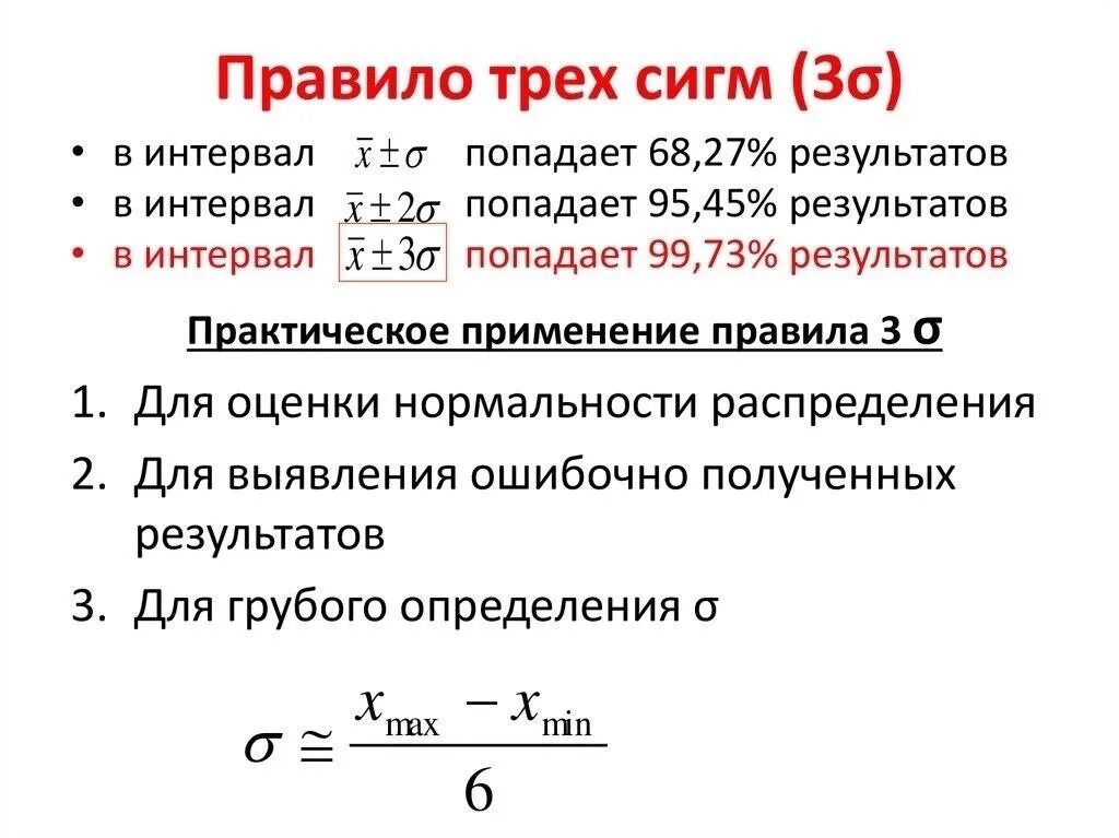 Средняя вероятность 5 средняя 0. Правило трёх сигм для нормального распределения случайной величины. Правило трех сигм. Правило трех сигм для нормального распределения формула. Метод 3 Сигма формула.