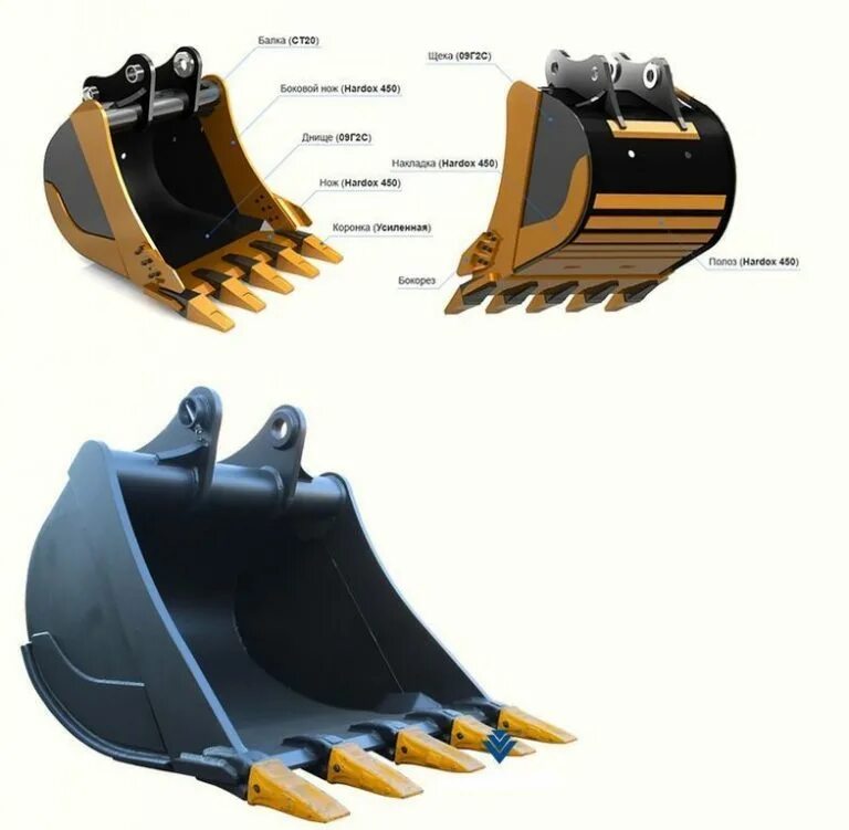 Экскаватор с емкостью ковша 0. Экскаватор вместимость ковша 1 м3. Экскаватор вместимость ковша 1 м3. Ширина режущей кромки экскаватора с объемом ковша 0,65 м3. Траншейный ковш для экскаватора габариты.