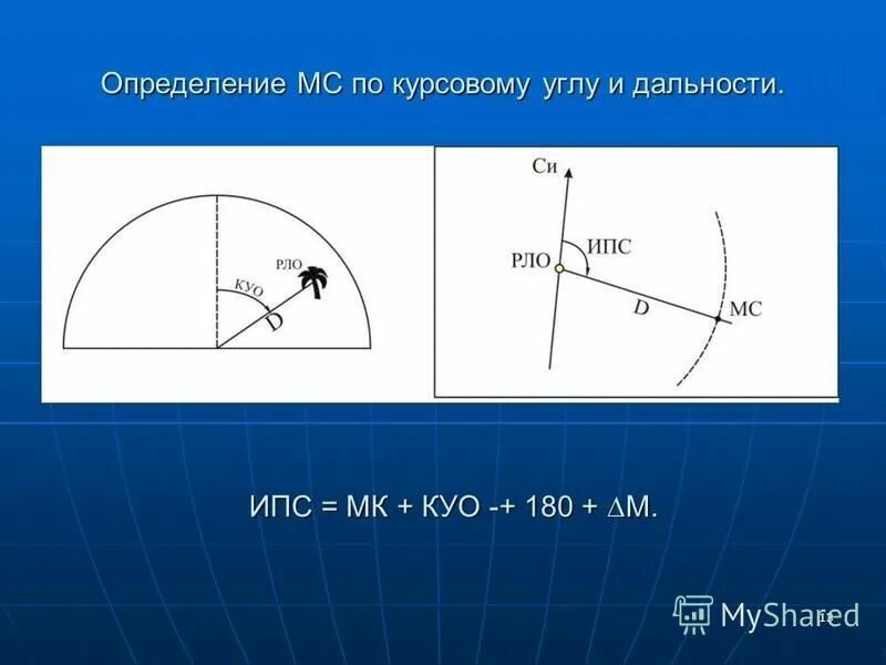 Радиус мс. Определение МС по курсовому углу и дальности. Определение МС по двум дальностям.