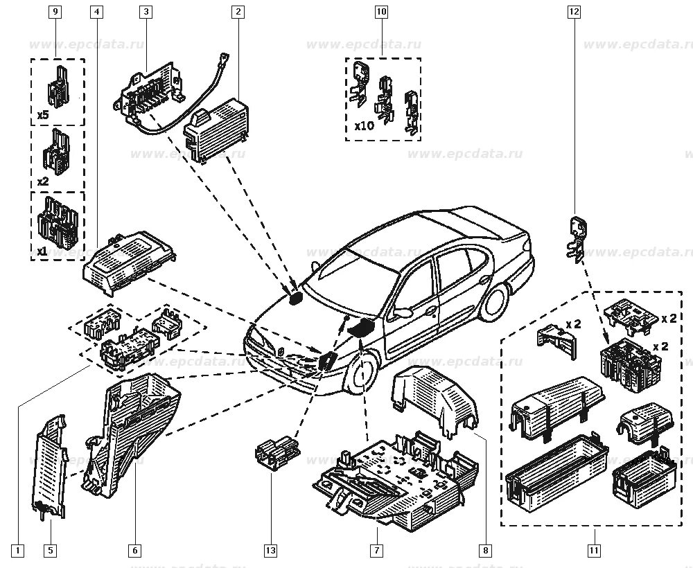 Устройство renault. Блок бортовой электроники Рено Меган 2. ЦЭКБС Рено Меган 2. ЦЭКБС Рено Клио 2. ЦЭКБС Рено Меган 3.