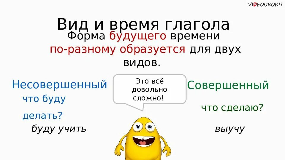 Виды глаголов 8 класс. Виды глаголов 8 класс