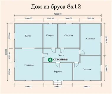 Проекты одноэтажных 8х12
