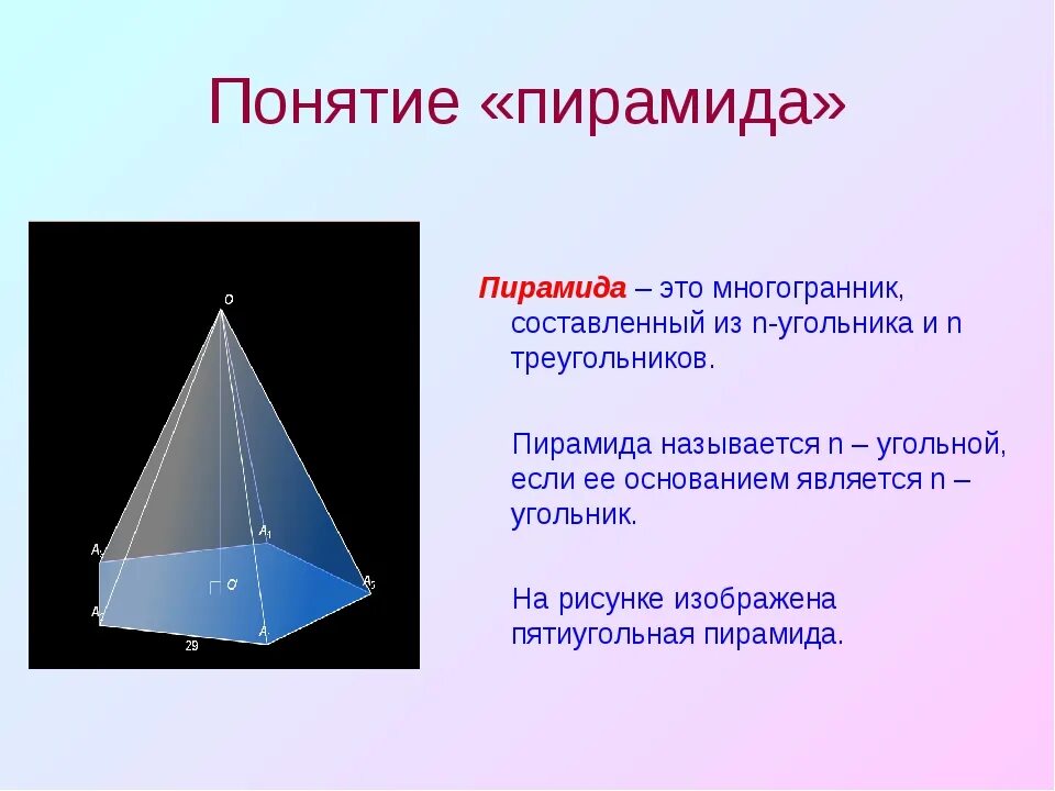 Пирамиды геометрия 10 класс. Пирамида стереометрия 10 кл. Понятие многоугольника пирамида. Понятие многогранника пирамида. Составляющие пирамиды геометрия.