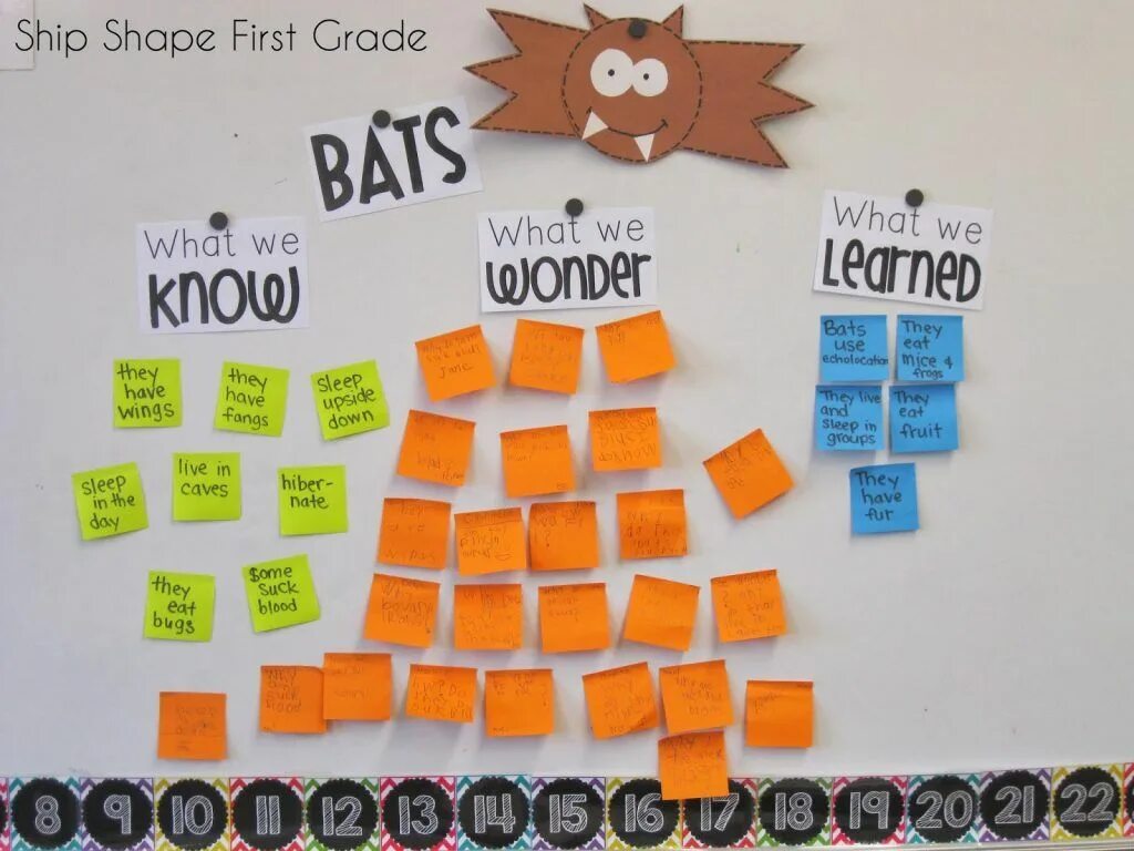 After this lesson i am. Feedback на уроке английского. lesson на английском. feedback activities на уроках английского языка. reflection on the lesson of english.