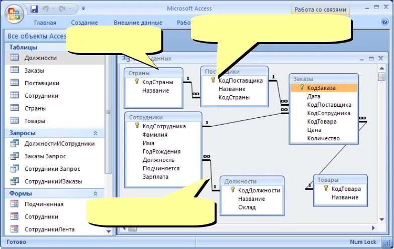 MS access. Ключевое поле в MS access. Автоматическое заполнение полей в access. Типы связей в access. Access подчиненные