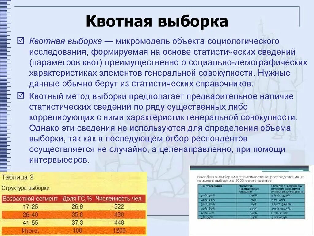 Метод выборки в исследовании. Квотная выборка. Таблица квотной выборки. Квотная выборка в социологии. Таблица выборка исследования.