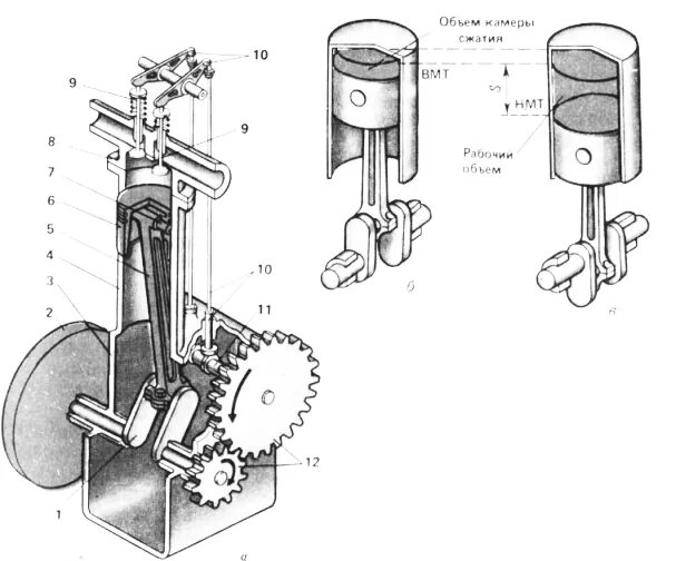 двигатель мотоцикл урал урал. днепр с двигателем субару. самоделка двс. мотоблок из двигателя иж. мини двигатель.