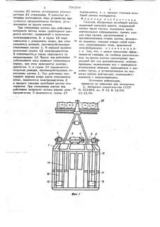 Колебания вагона