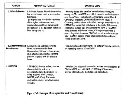 Example info