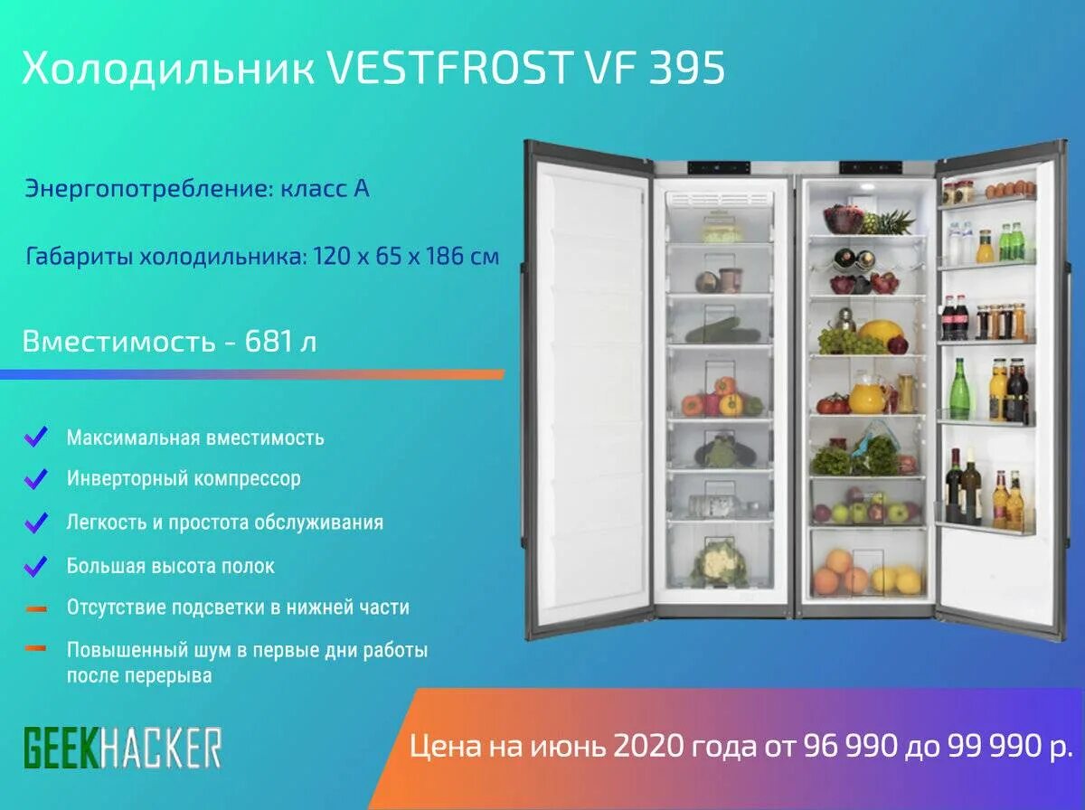 Список на холодильник. Самые качественные холодильники 2020. Какой производитель холодильников лучше выбрать. Рейтинг холодильников.