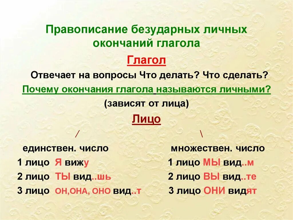 Правописание безударных личных окончаний глаголов. Спряжение глаголов правописание окончаний. Правописание безударные личные окончания глаголов. Правописание безударных окончаний глаголов.