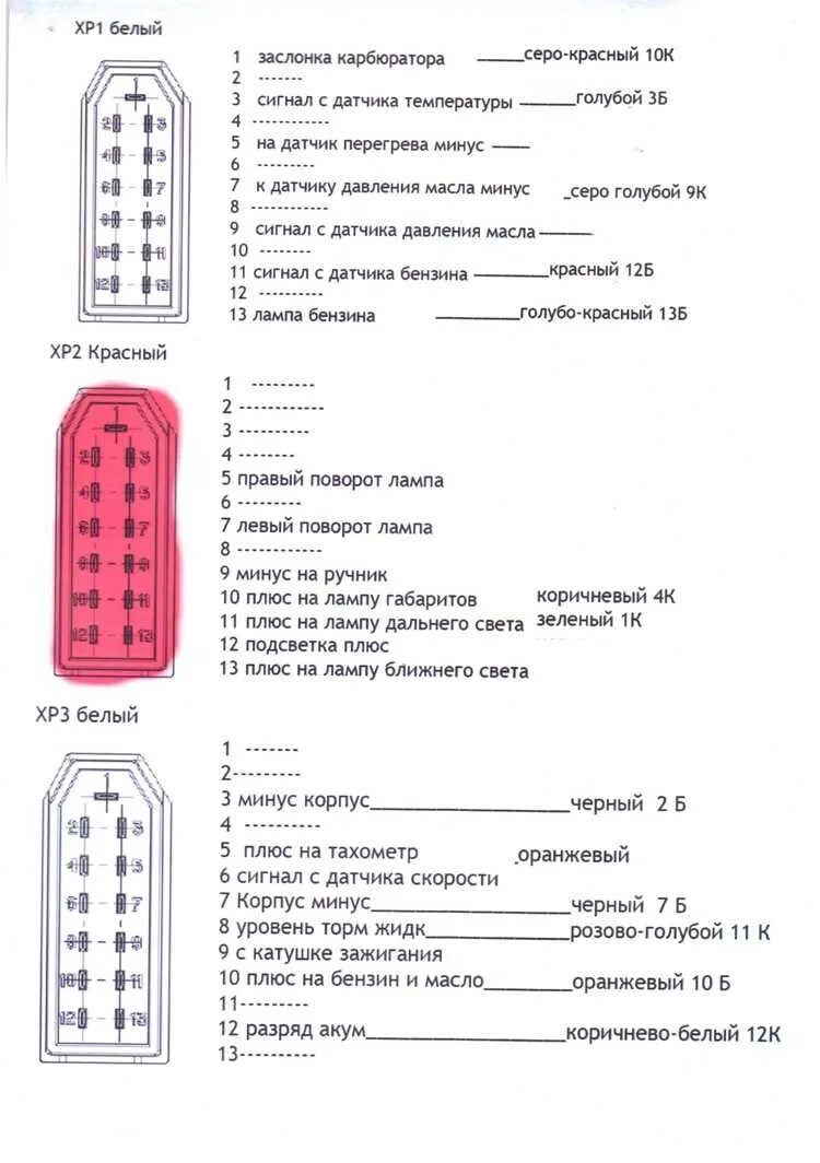 Схема приборов газель 3302. Схема подключения приборной панели газель 3302. схема подключения щитка приборов газель бизнес. схема щитка приборов газель евро 3. распиновка разъемов панели приборов газель бизнес.