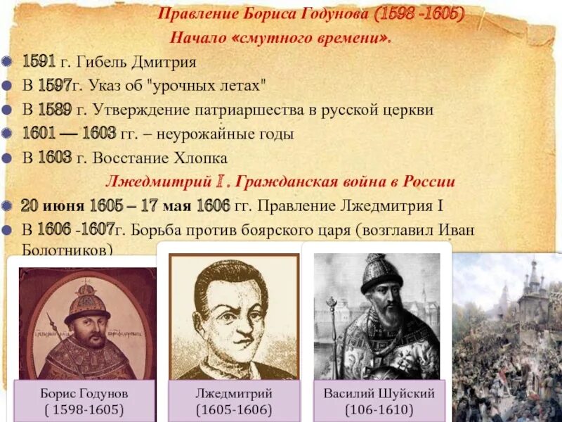 Б ф годунов события. Даты правления Бориса Годунова. Правление Бориса Годунова 1598-1605. Правление Бориса Годунова 1500.