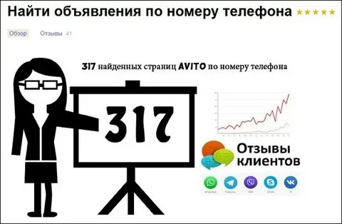 Как проверить телефон на авито