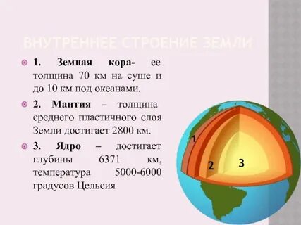 Внутренние слои земной коры