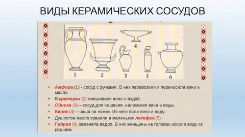 Сосуд адрес