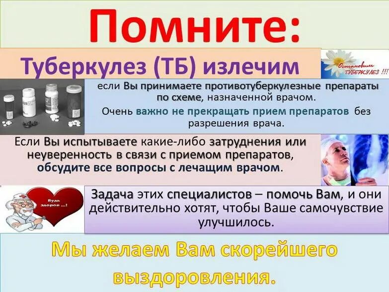 Можно ли вылечить. Как лечится туберкулез.