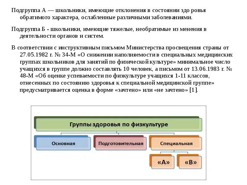 Подготовительная и специальная группа здоровья. Распределение на медицинские группы. Медицинская группа а по физической культуре. Медицинская группа а по физической культуре. Заболевания специальной группы а и б.